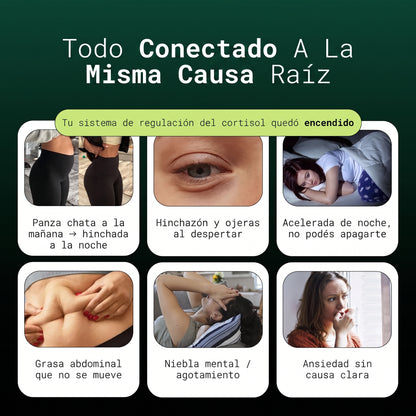 CORTISOFF